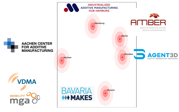 Reflecting on Europe's additive manufacturing path: insights from NextGen 2025 cover